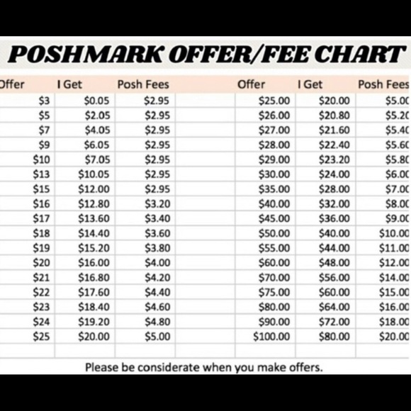 Pricing chart - Picture 2 of 3